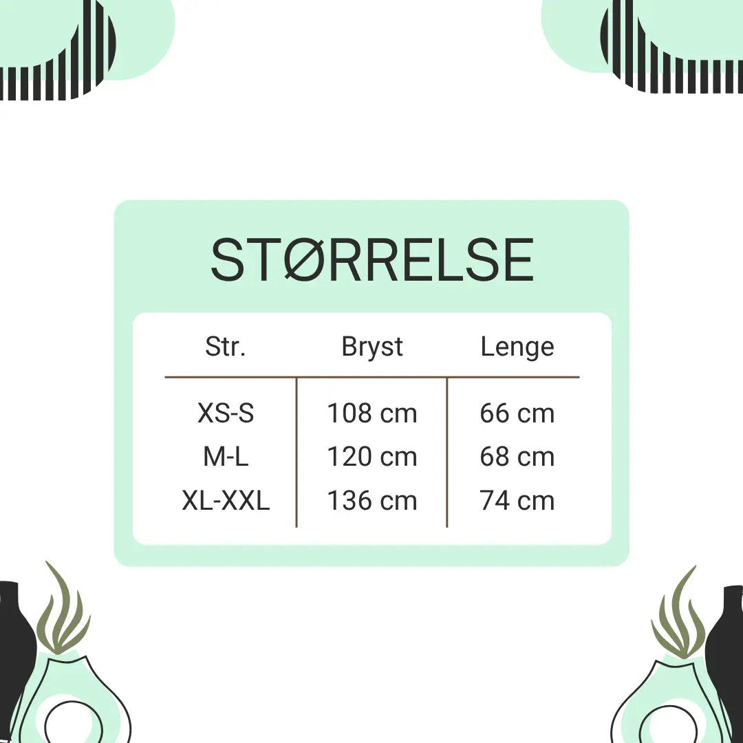 Størrelseskart